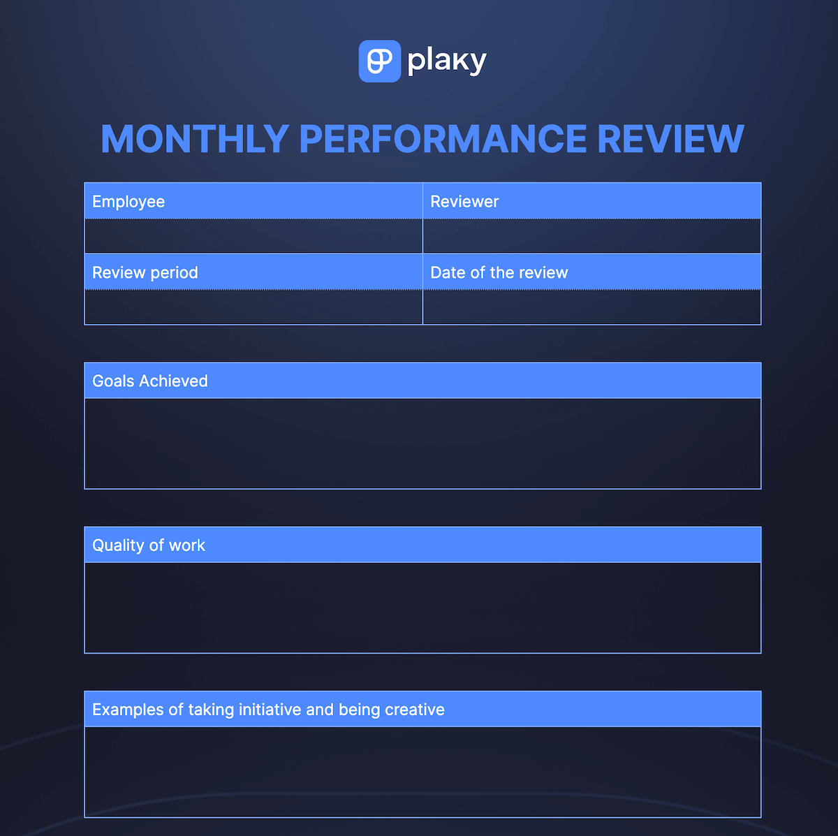 Monthly performance review