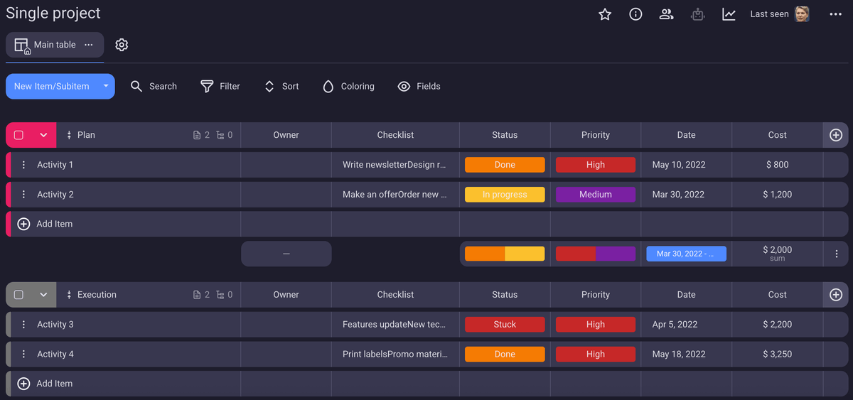 Single project board in Plaky