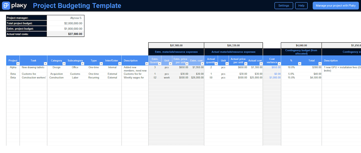 Project Budget Template