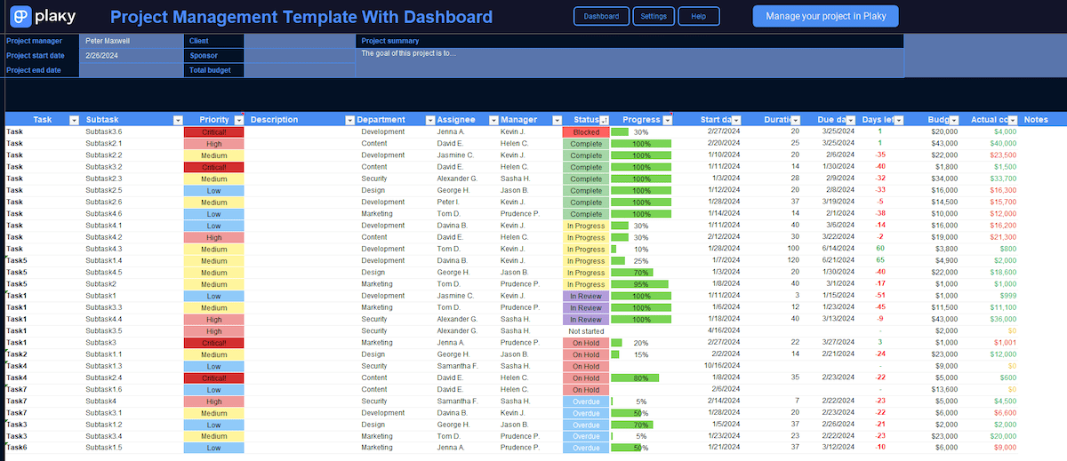 Project Dashboard Template Main Project Table