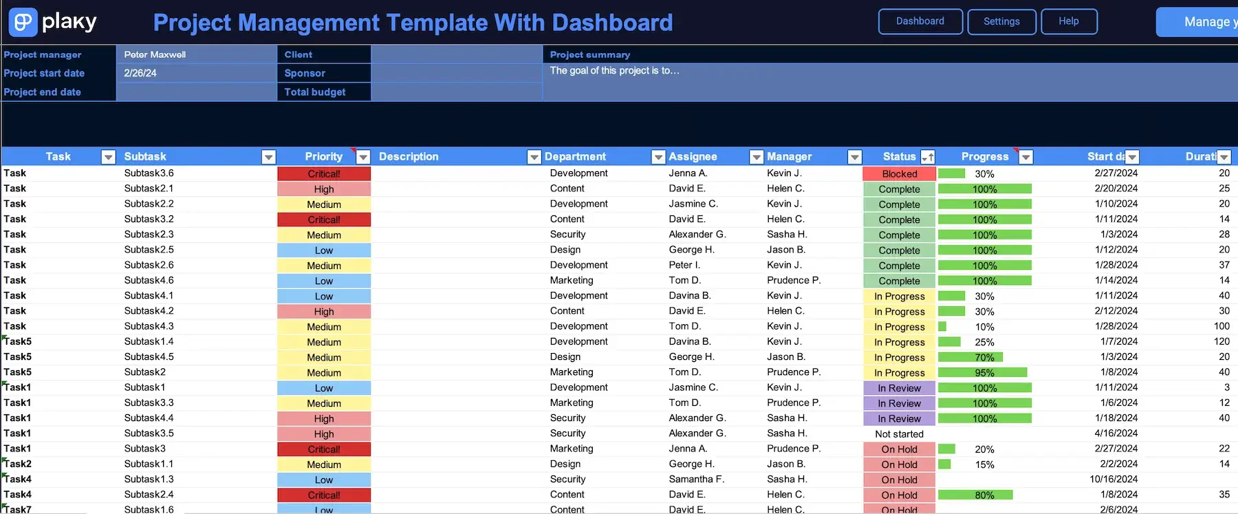 Project management template with Dashboard