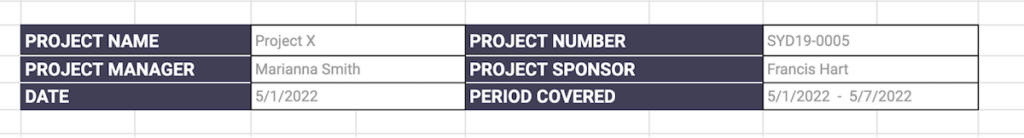 Project Status Report: How to Write It + Template