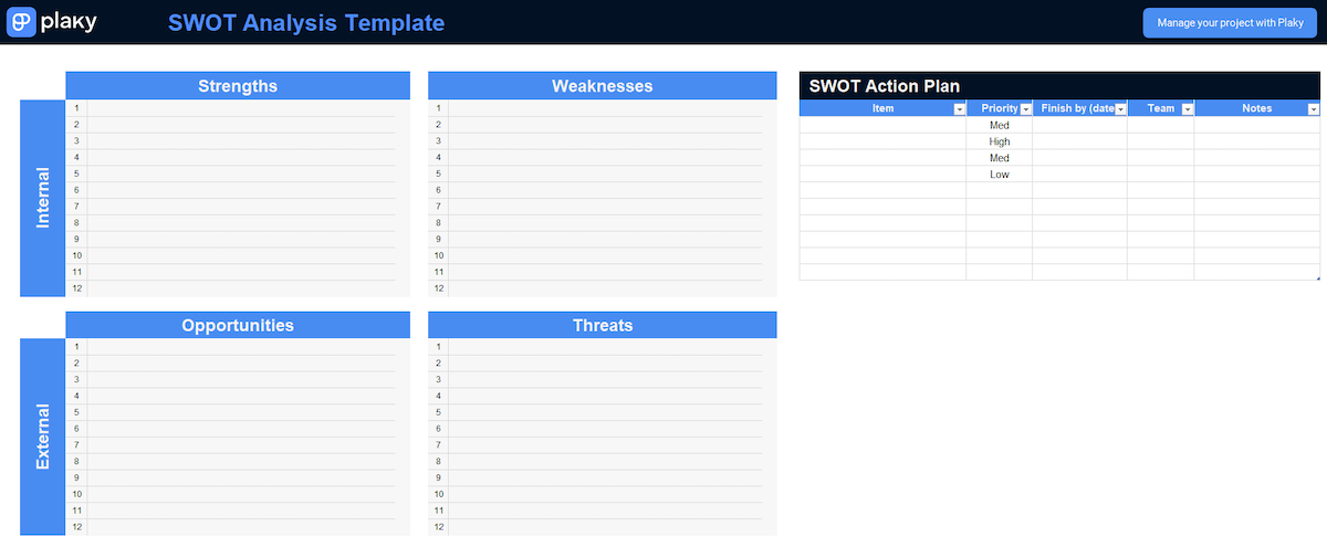 SWOT Analysis Template