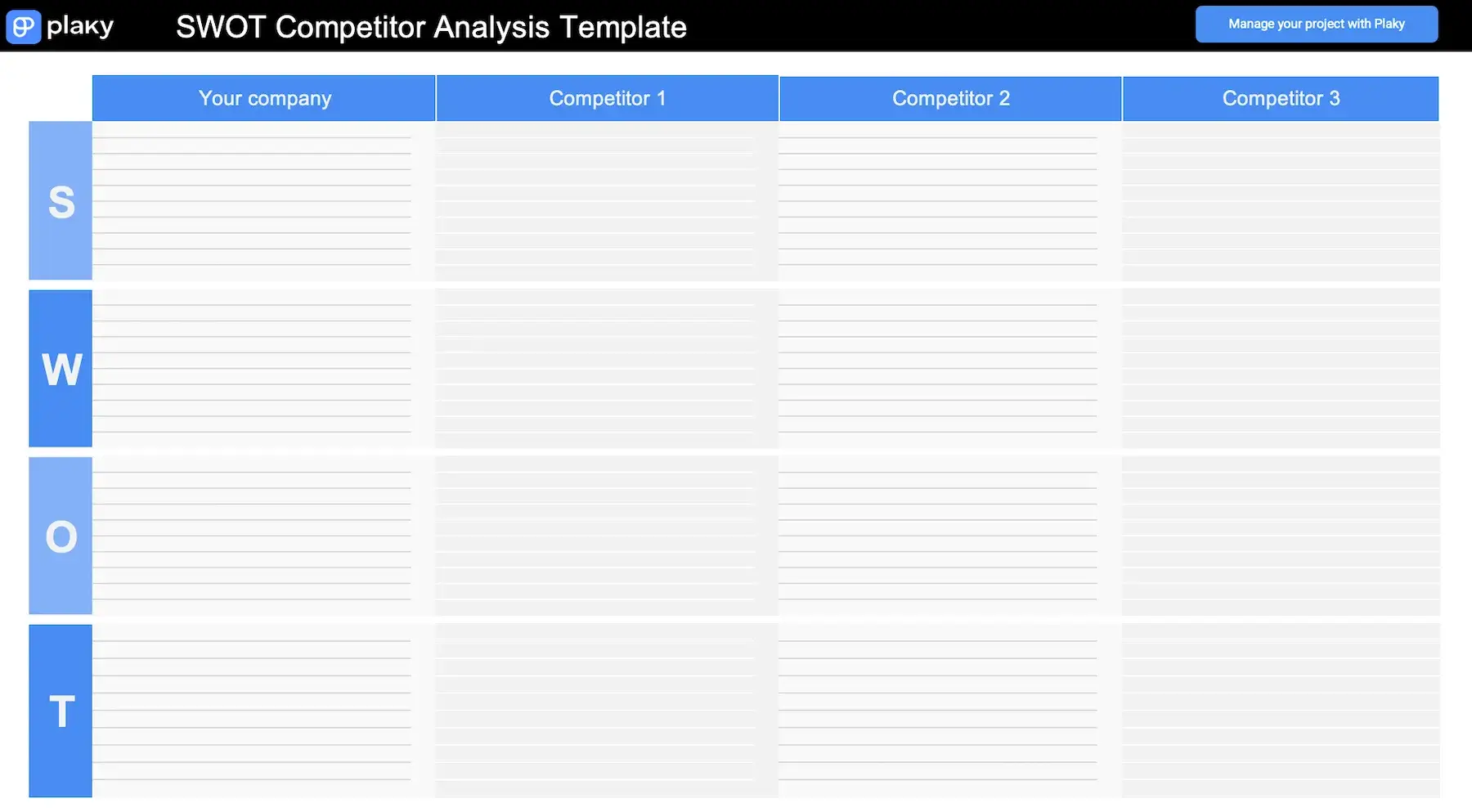 Competitor SWOT analysis template in Excel
