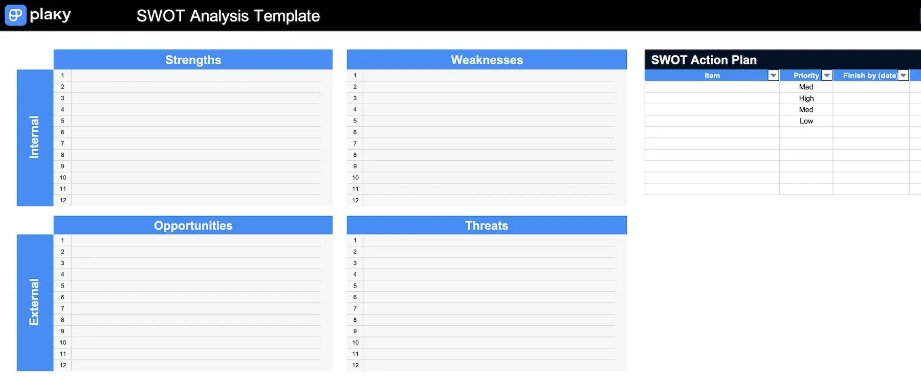 SWOT analysis template in Excel