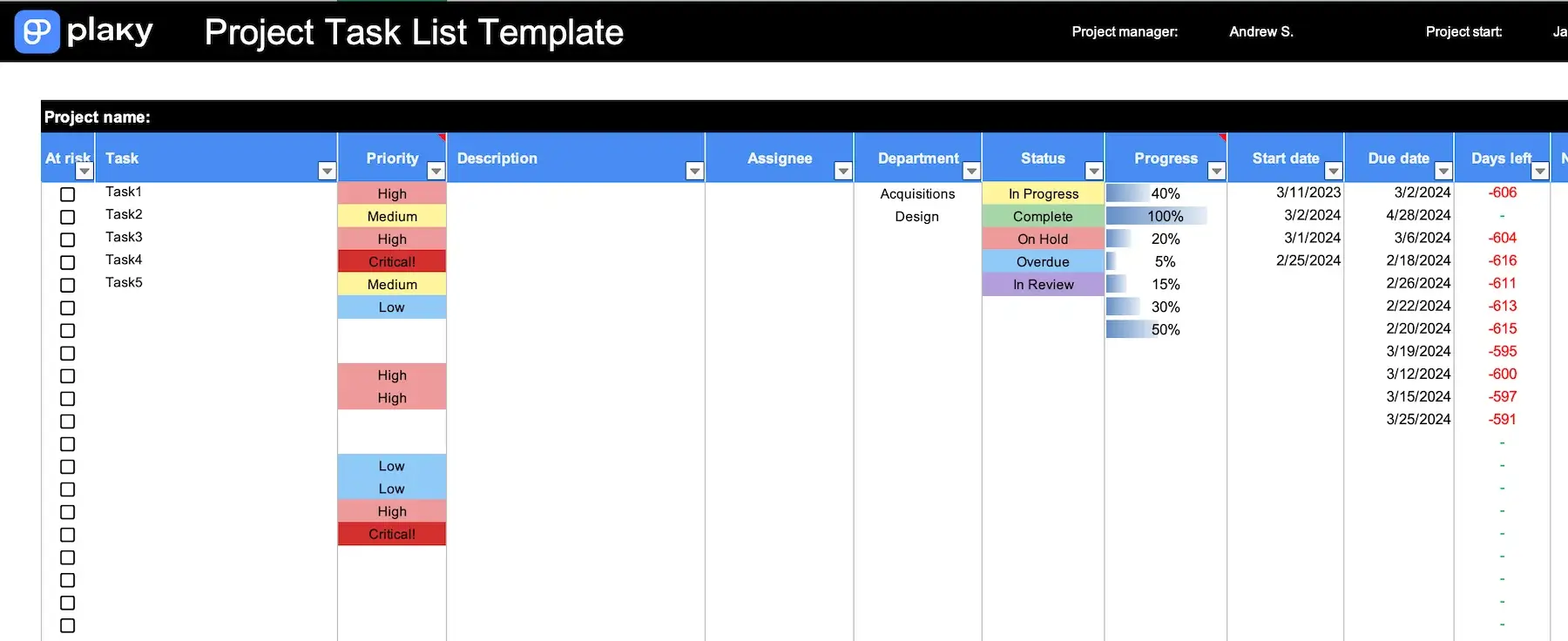 Project task list template in Excel