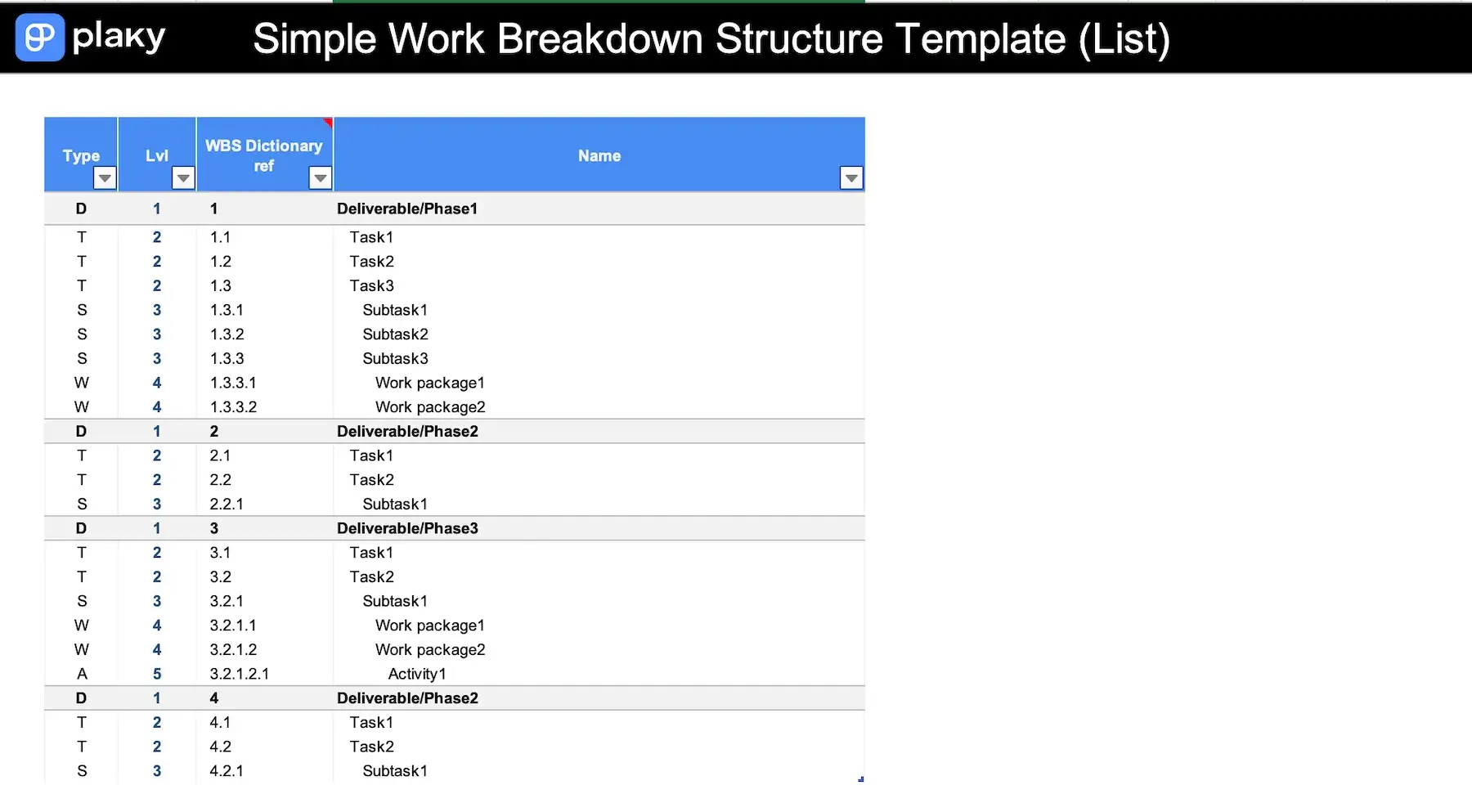Work breakdown structure template in Excel (list)