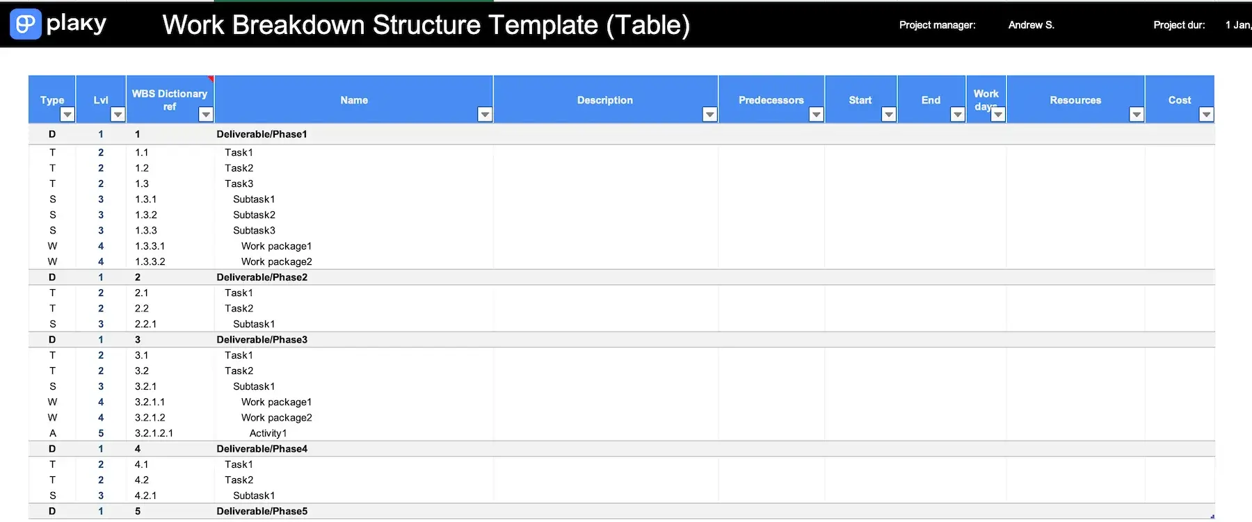 Work breakdown structure template in Excel (table)
