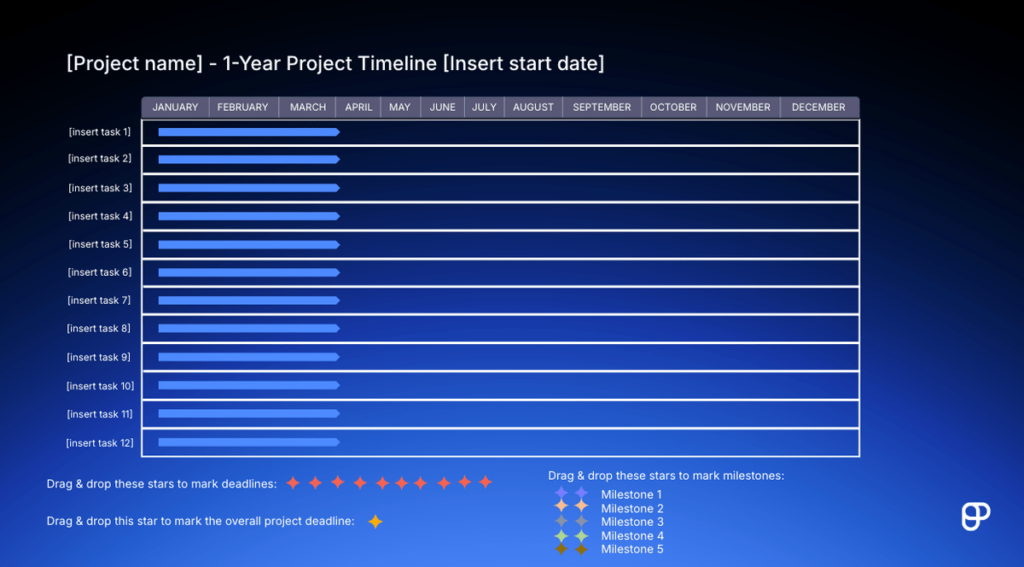 1-year project timeline template