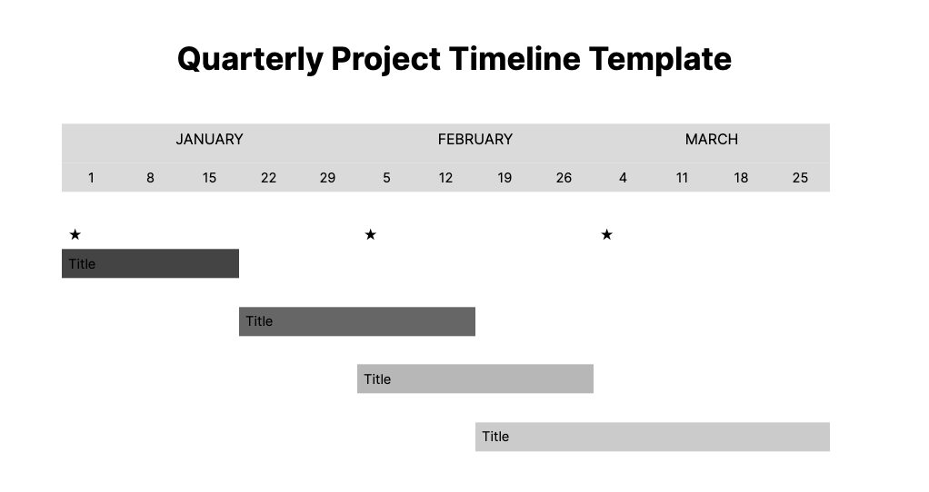 2in1 timeline template part 2