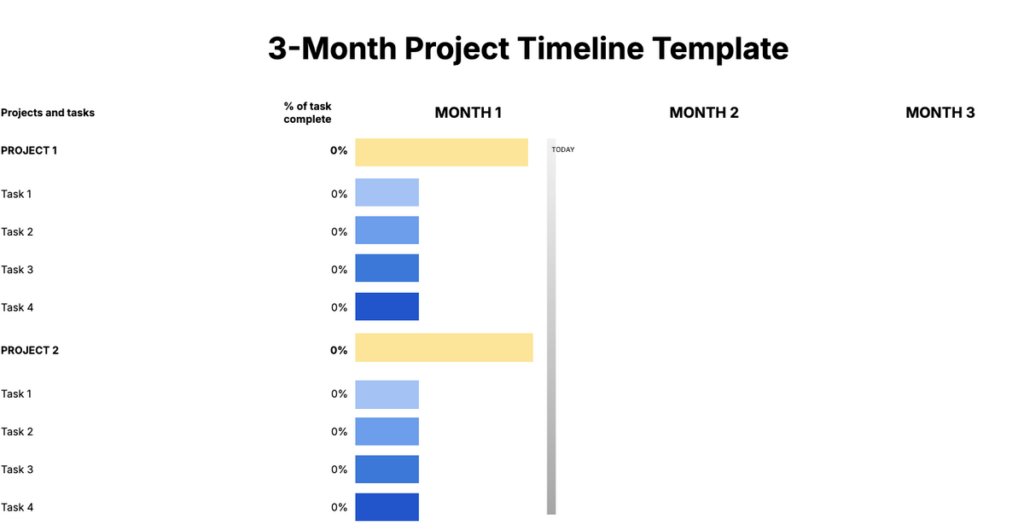 3-month project timeline template