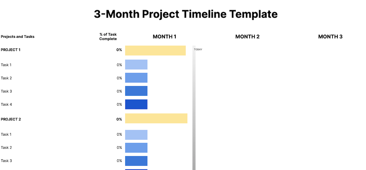 3-Month project timeline template