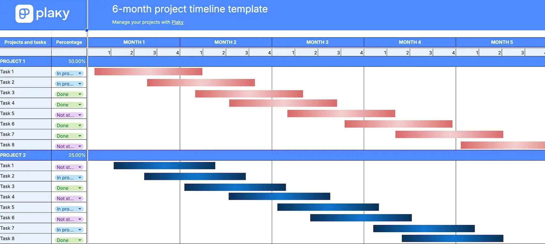 6-month project timeline template