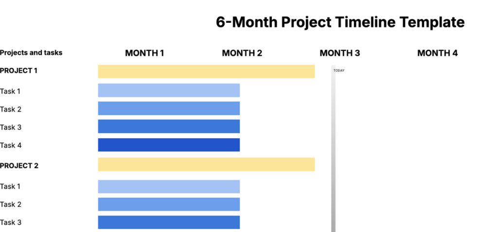 6-month project timeline template