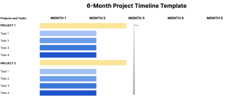 11 Free Project Timeline Templates In 2024