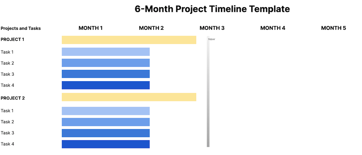 6-Month project timeline template