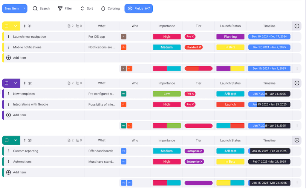 An example of a project board with designated timeline fields in Plaky project management software