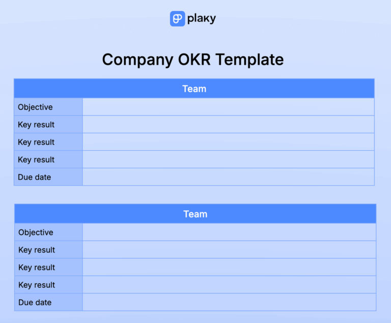 Track Objectives and Key Results With 8 Free OKR Templates