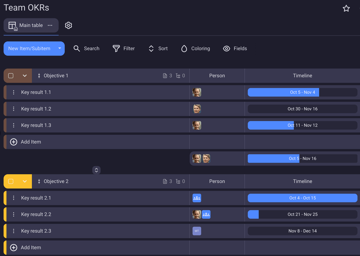 Documenting team OKRs on a Plaky board