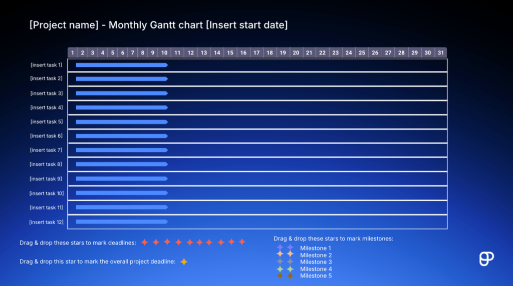 Monthly Gantt chart template