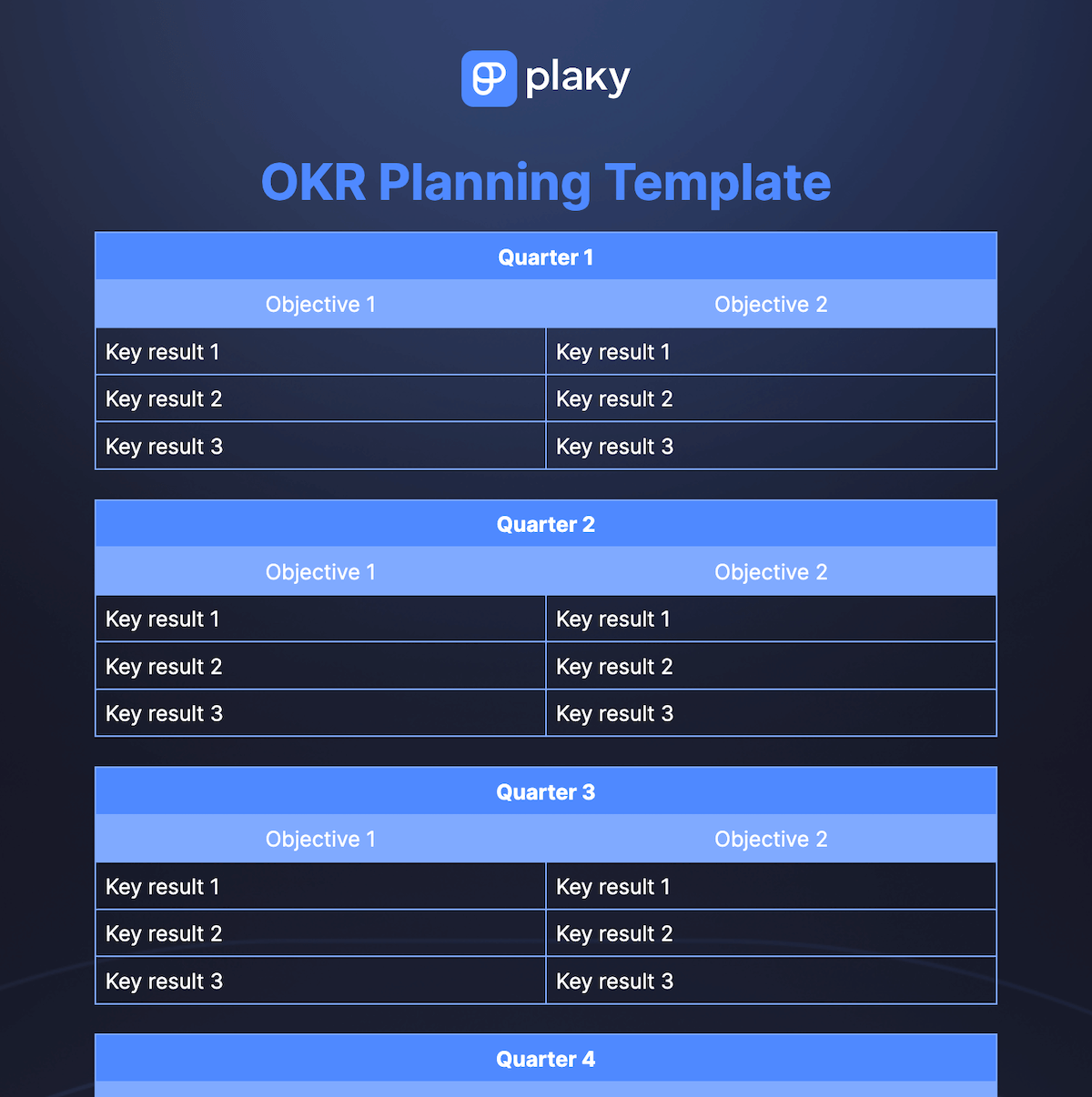 OKR Planning Template