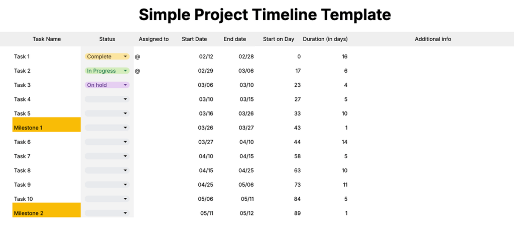 Simple project timeline template