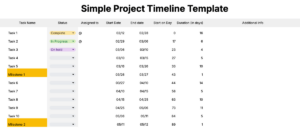 11 Project Timeline Templates (Customizable & Free)