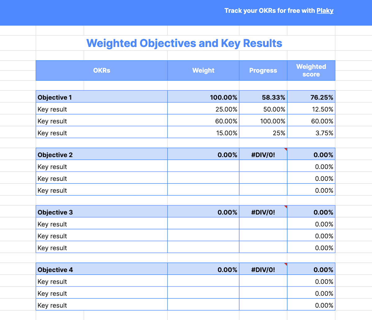 Weighted OKR Template