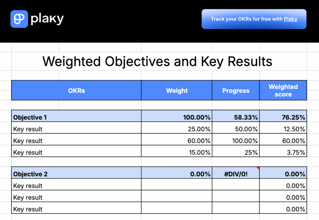 Weighted Objective Analysis Track Objectives and Key Results With 8 Free OKR Templates