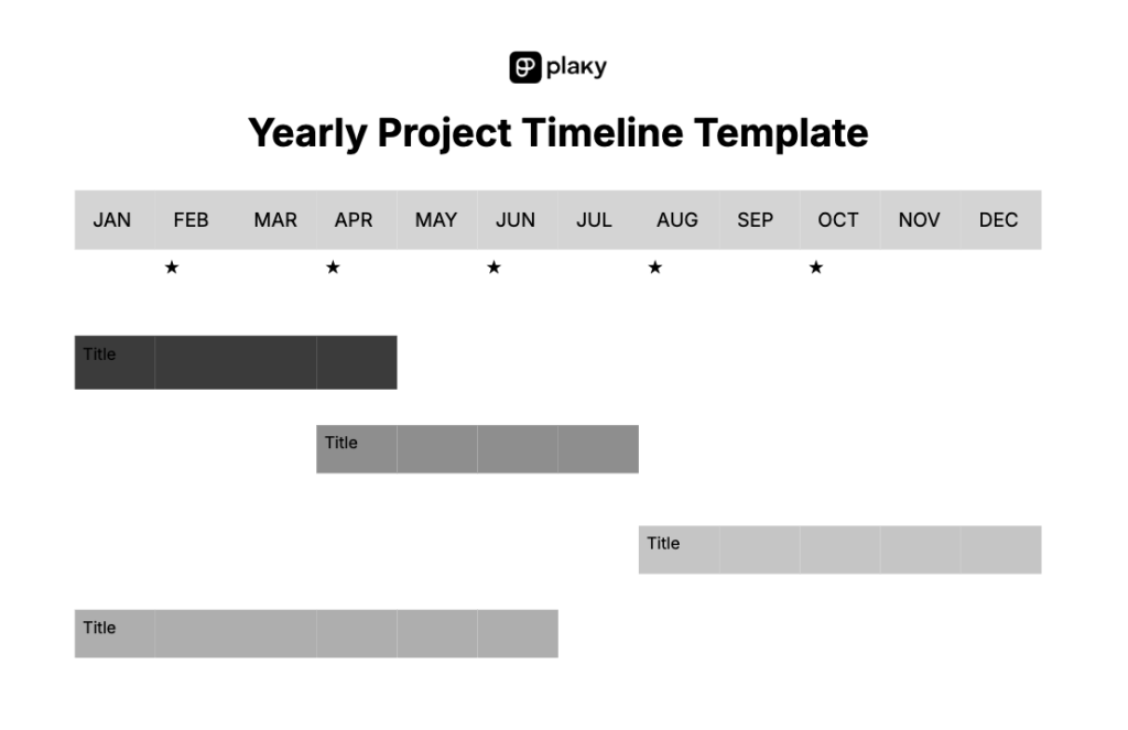 Yearly project timeline template