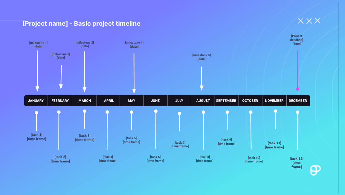 Basic project timeline template