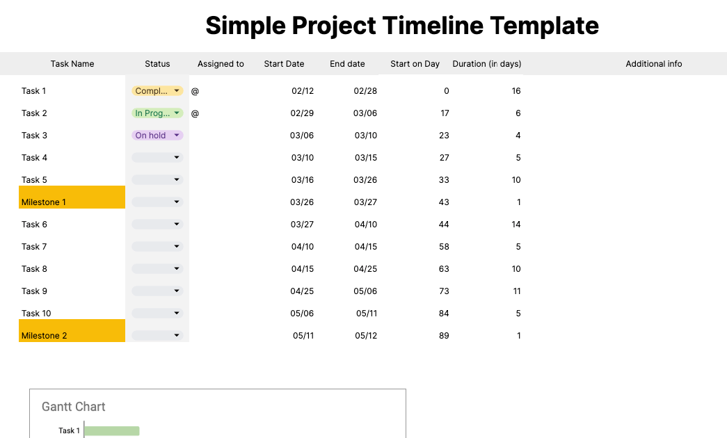 Simple project timeline template