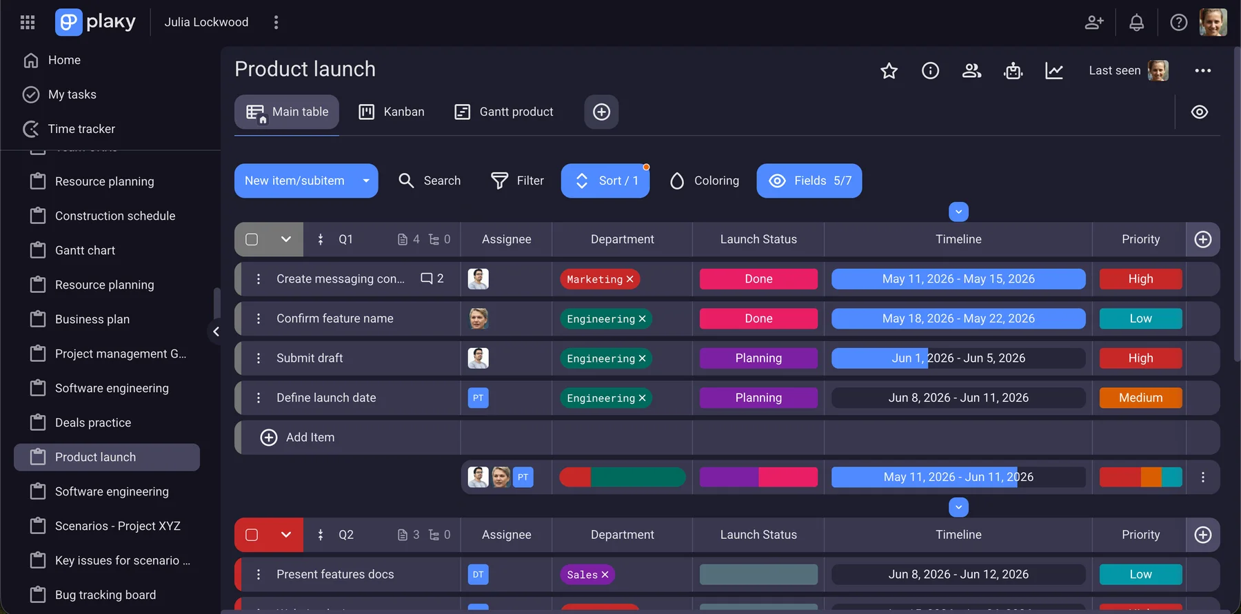 Tracking project progress in Plaky