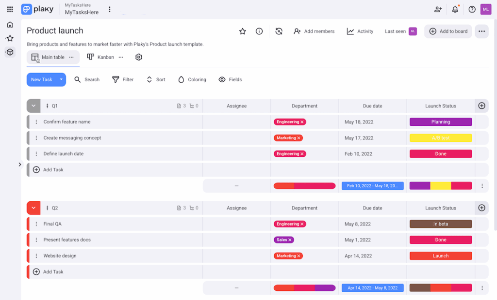 How Game Developers Use Plaky for Total Project Control