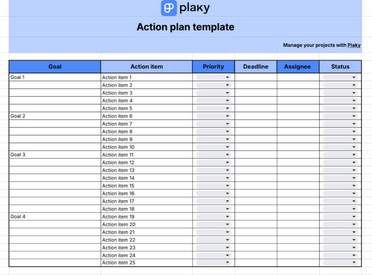 15 Google Sheets Templates for Effortless Project Management