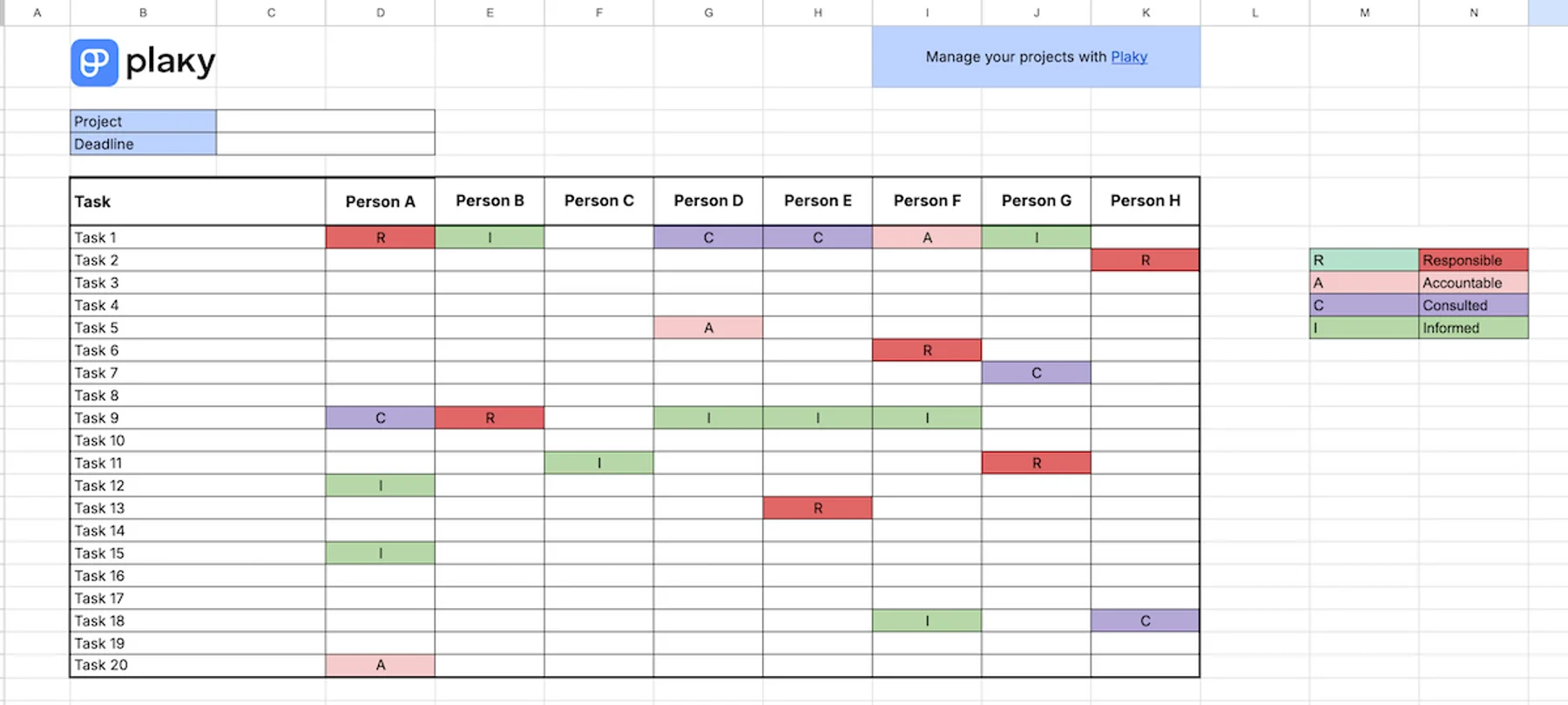 Google Sheets RACI template
