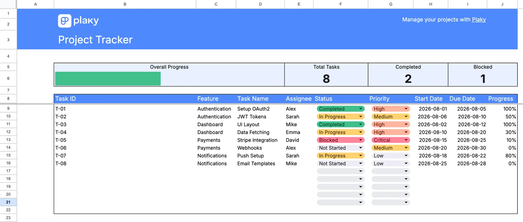 Google Sheets project tracker