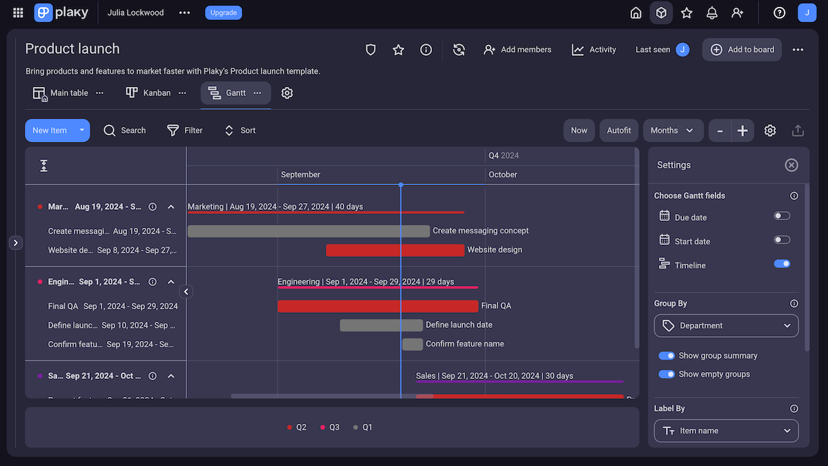 Gantt chart view in Plaky