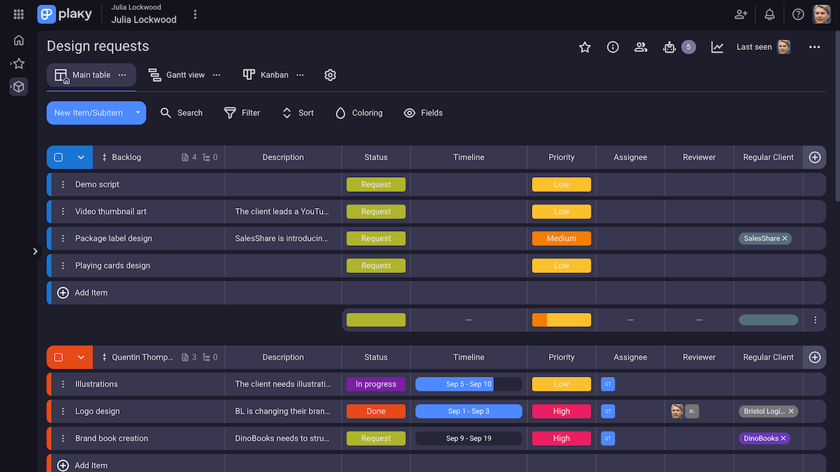 Design requests board in Plaky project management software