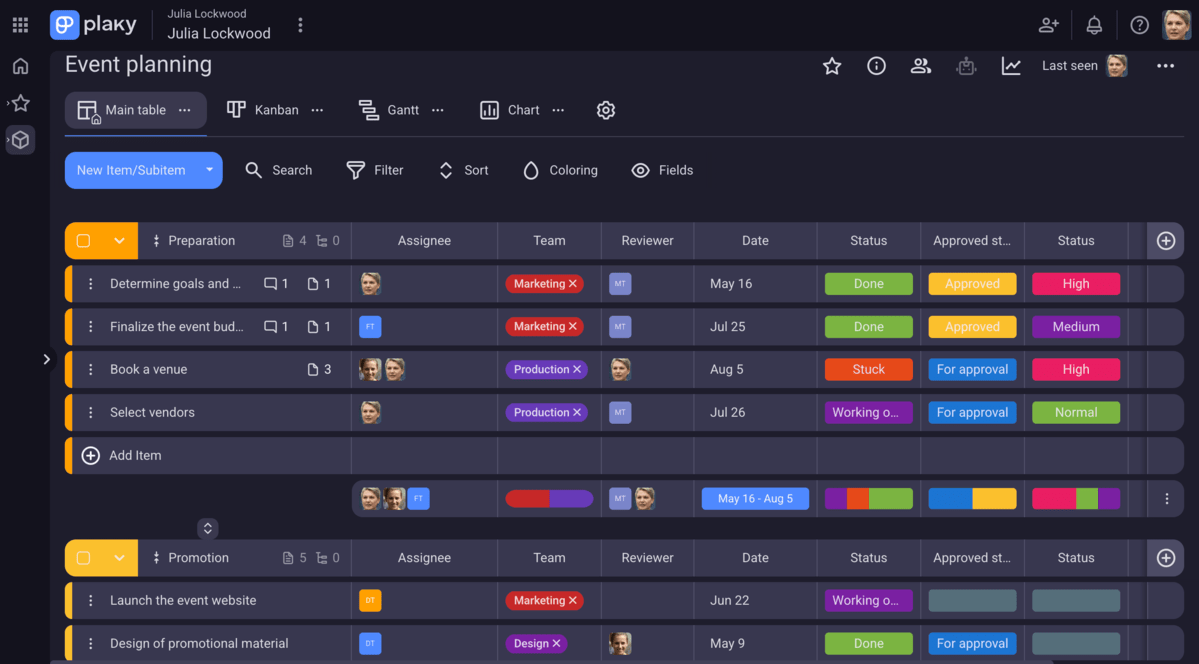 Status field uses in Plaky project management software