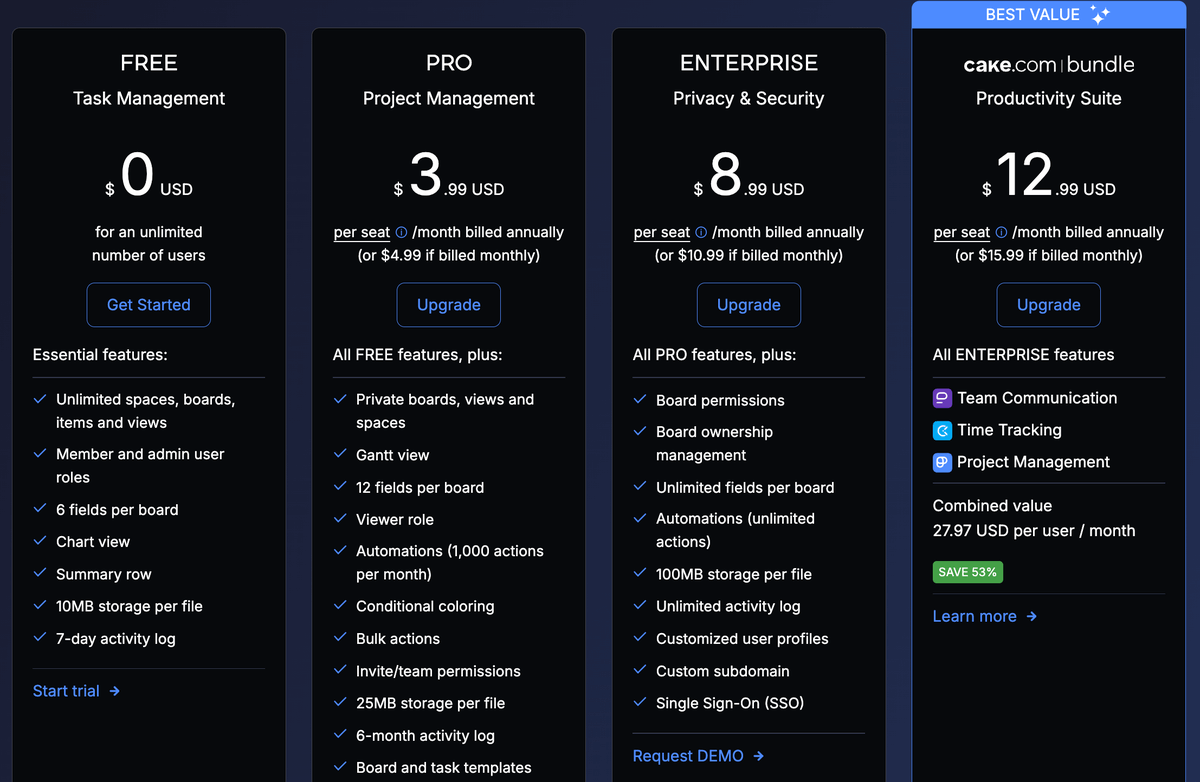 Plaky's plans and pricing