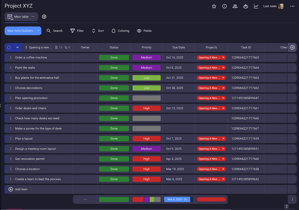 Example of a Plaky board populated with data transferred from Asana