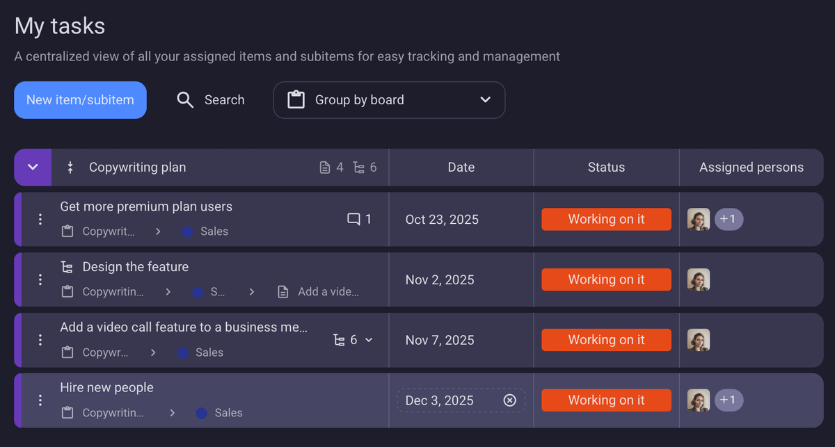 My tasks page in Plaky