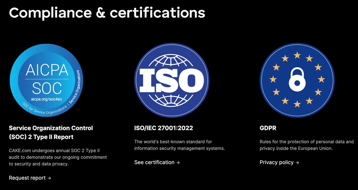 Plaky security compliance and certifications