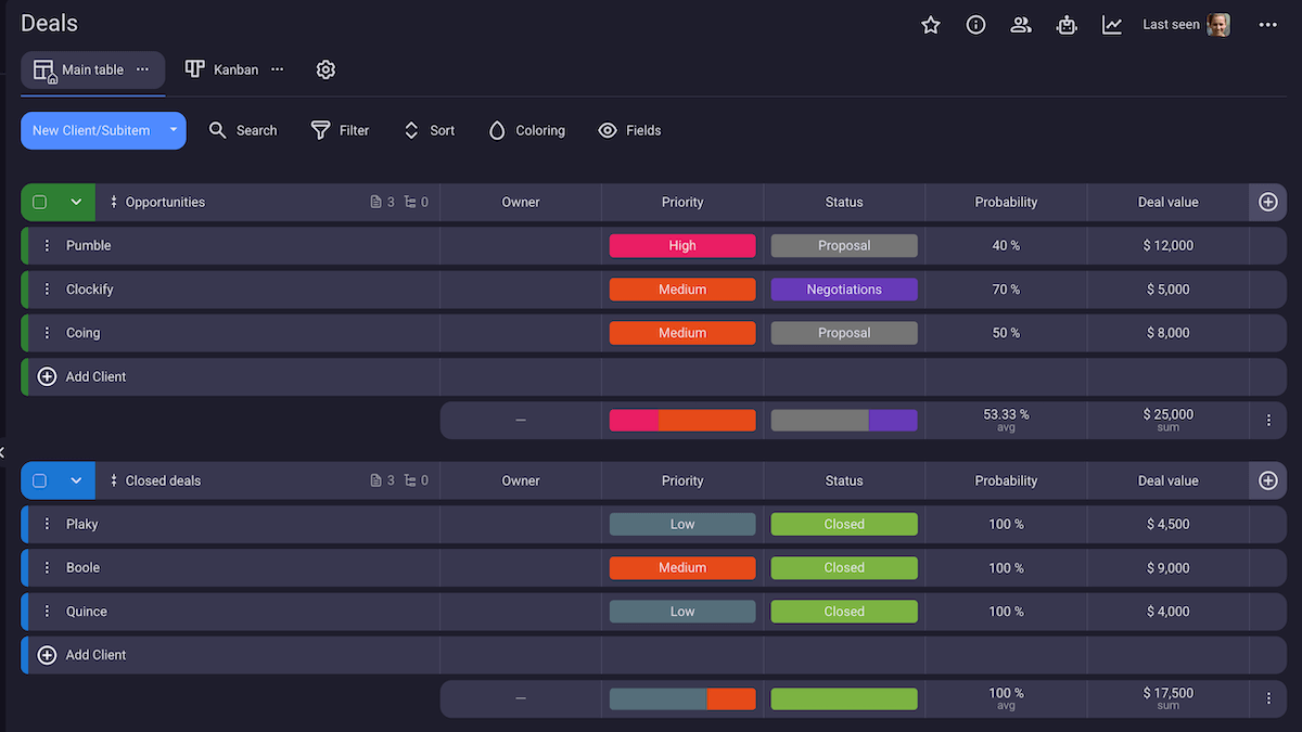 CRM template in Plaky