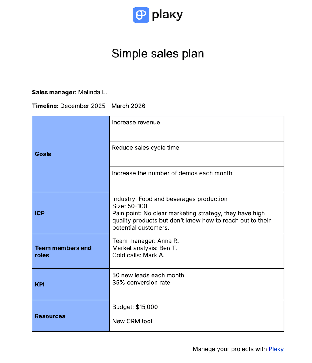 Simple sales plan template
