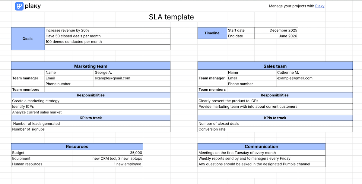 Marketing and sales SLA template