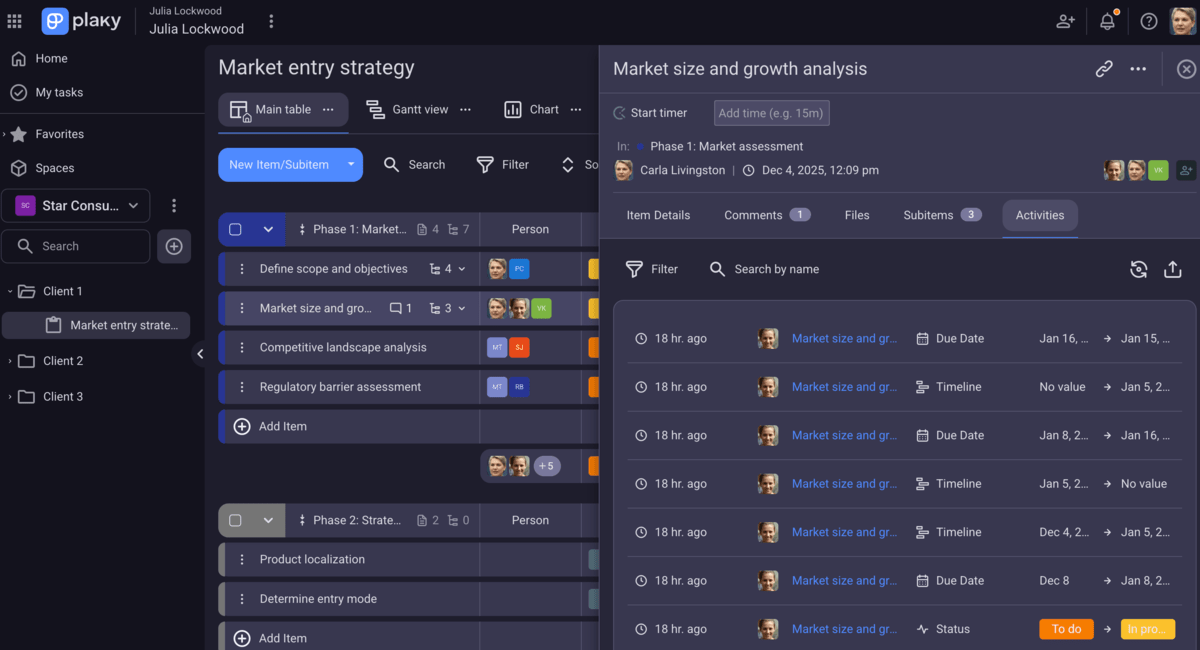 Plaky's activity log