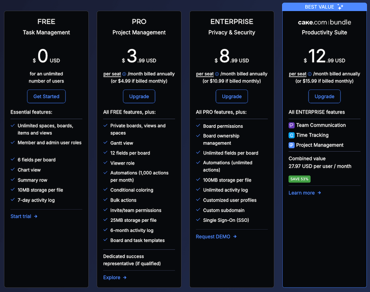 Plaky's pricing plan