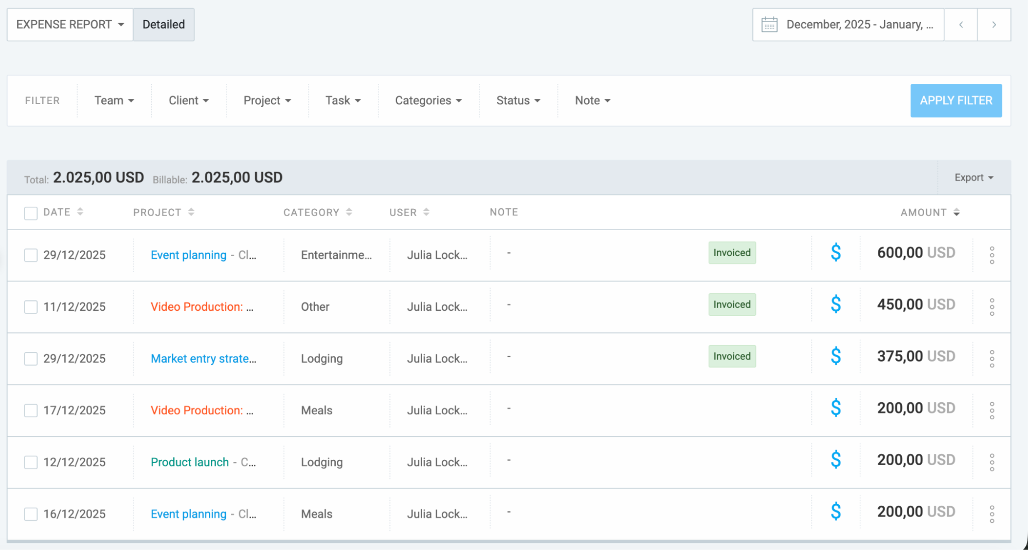 Full breakdown of expenses in Clockify